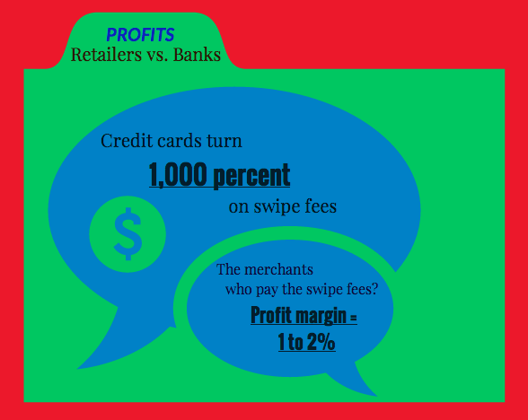 Settlement in Credit Card Swipe Fee Litigation
